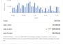 be your virtual assistant for  ebay account management and seller support